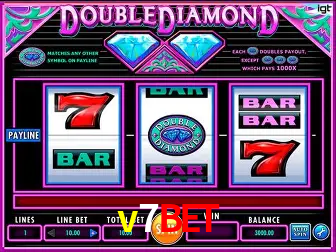 Desvendando o Mundo dos Jogos Virtuais na v7bet