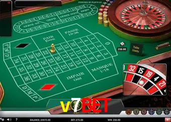 Descubra o Mundo do Cassino Online com v7bet